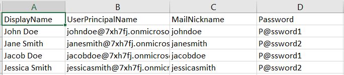 CSV file structure for creating multiple users using New-MgUser cmdlet.