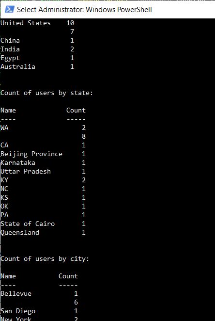 PowerShell script output displayed in tabular format