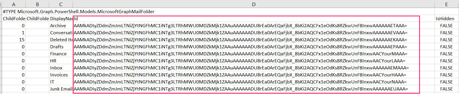 Graph PowerShell command displaying mail folder details in a grid view