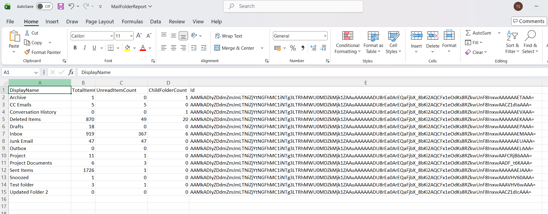 Graph PowerShell command filtering mail folders by display name 'Inbox'