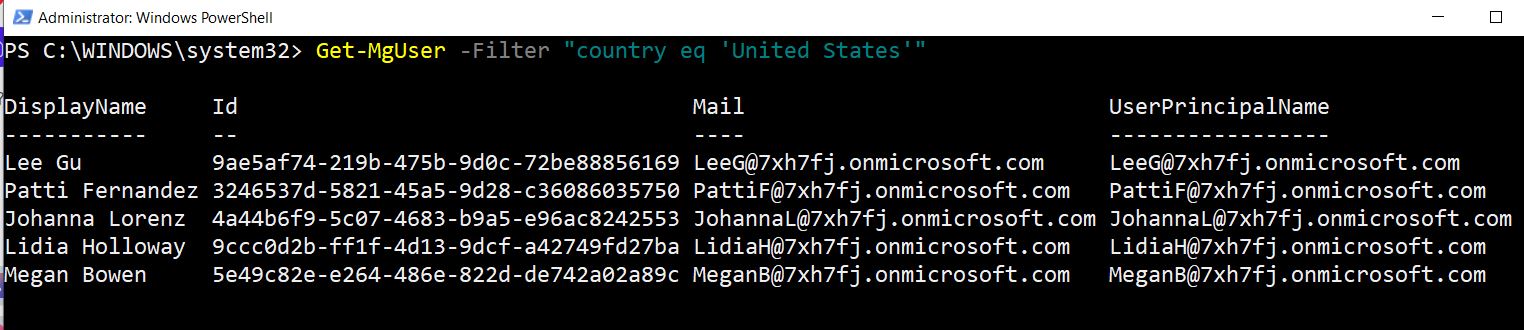 Graph PowerShell command filtering Microsoft 365 users by country